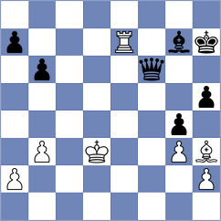 Sava - Shariyazdanov (chess.com INT, 2025)