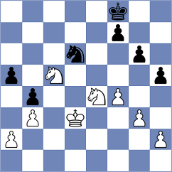 Baghdasaryan - Ciruzzi (Kemer, 2007)