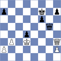 Fine - Capablanca (Netherlands, 1938)