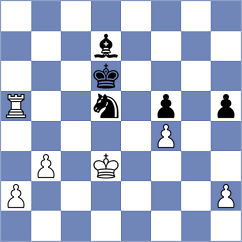 Cruz - Sviridenko (Barcelona ESP, 2025)