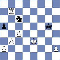 Nigalidze - Miszler (chess.com INT, 2025)