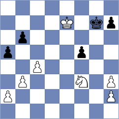 Vivaan Vishal Shah - Kjartansson (chess.com INT, 2023)