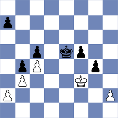 Grosser - Rack (Bruchkoebel, 2002)