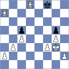 Kovalev - Bellissimo (chess.com INT, 2024)