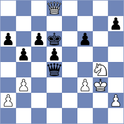 Ramirez Fontalvo - Borrego Estupinan (Lichess.org INT, 2020)