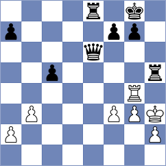Gallasch - Sokolovsky (chess.com INT, 2025)