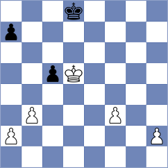 Jafari - Mohammadi Azar (Chess.com INT, 2021)