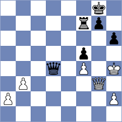 Swara Lakshmi S Nair - Ozalp (chess.com INT, 2024)