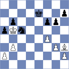 Jimenez Salas - Rasch (chess.com INT, 2025)