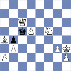 Buchenau - Duarte Cramer (chess.com INT, 2025)