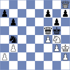 Meyer - Caldelari (Baden, 1998)