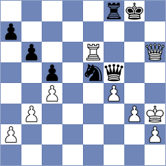 Donchenko - Sviridov (chess.com INT, 2022)
