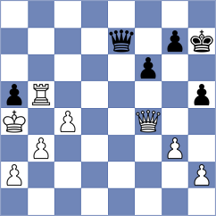 Sroczynski - Playa (chess.com INT, 2025)