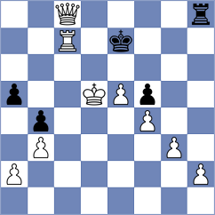 Kiremitciyan - Habiaga (chess.com INT, 2025)