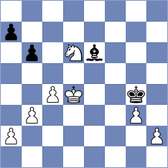 Fernandez Gonzalez - Fernandez Gonzalez (Spain, 1996)