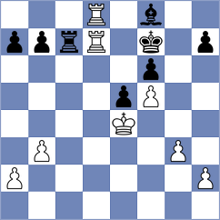 Papayan - Nechitaylo (chess.com INT, 2024)