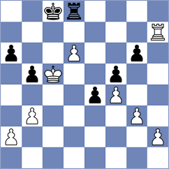 Vukcevic - Sitnic (chess.com INT, 2025)