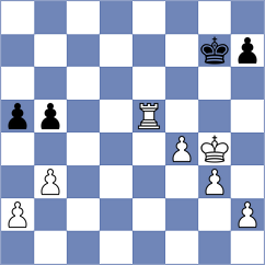 Kononenko - Matyakubov (chess.com INT, 2025)