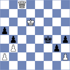 Kozlov - Mujumdar (Chess.com INT, 2020)