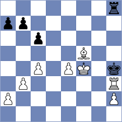 Lim - Raya (Lichess.org INT, 2020)