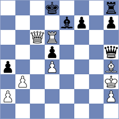 Shirov - Andreikin (Dagomys, 2008)