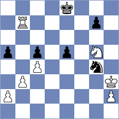 Bekturov - Koridze (chess.com INT, 2022)