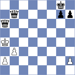 Bashirli - Yang (chess.com INT, 2024)