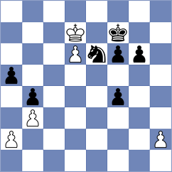 Ther - Kavyev (chess.com INT, 2024)