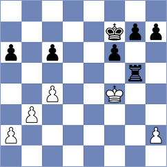 Fajdetic - Sarkar (chess.com INT, 2022)