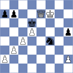 Ghasemi - Saberi (Chess.com INT, 2021)