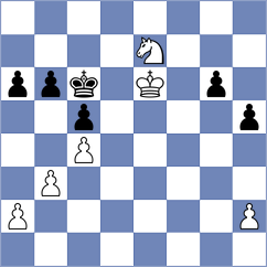 Harsh - Bozorov (chess.com INT, 2023)