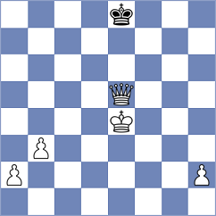 Spata - Fiorito (Chess.com INT, 2020)