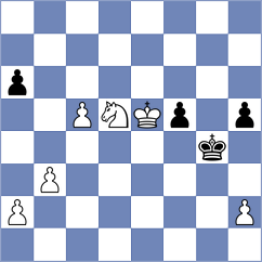 Zainullina - Cardozo (chess.com INT, 2023)