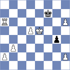 De Wit - Ebel (Stein, 2000)