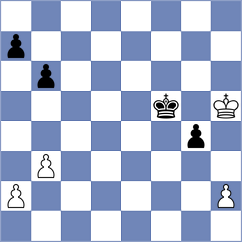 Wagner - Rehberg (Binz, 1995)