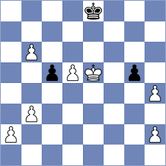 Moussard - Martinez Alcantara (chess.com INT, 2022)