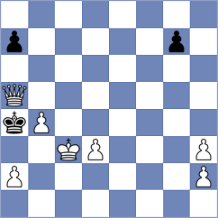 Curtis - Kapitsyn (chess.com INT, 2022)