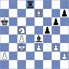 Janaszak - Eynullayev (chess.com INT, 2023)