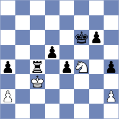 Callejo Hernanz - Tereso Martin (Majadahonda, 2004)