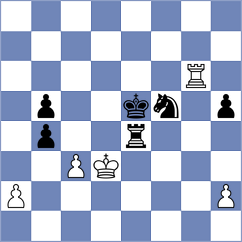 Munoz - Savitha (chess.com INT, 2025)