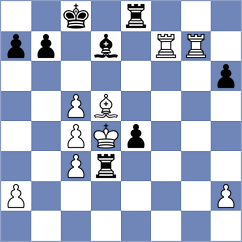 Melikyan - Villamayor (chess.com INT, 2022)
