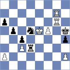 Iljin - Subervi (chess.com INT, 2023)
