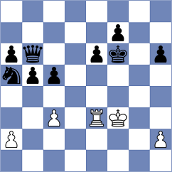 Vargas - Sariego (chess.com INT, 2023)