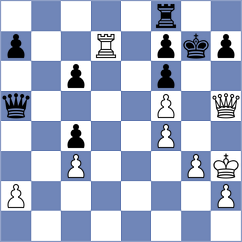 Roselli Mailhe - Fiorito (Buenos Aires ARG, 2022)