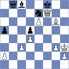 Hoffmann - Napoli (Chess.com INT, 2021)