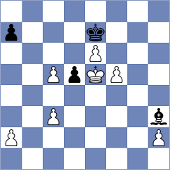 Gorovets - Kaliakhmet (chess.com INT, 2025)