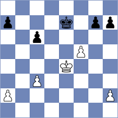 Khosravi - Rajabzadeh (Chess.com INT, 2021)