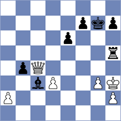 Koolen - Shoshin (Chess.com INT, 2020)