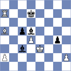 Srihari - Siva (Chess.com INT, 2020)