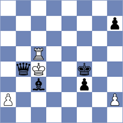 Kaczmarek - Vlassov (chess.com INT, 2023)